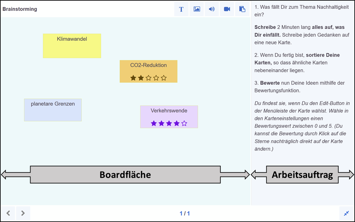 Screenshot eines fertigen Idea Board Exercise